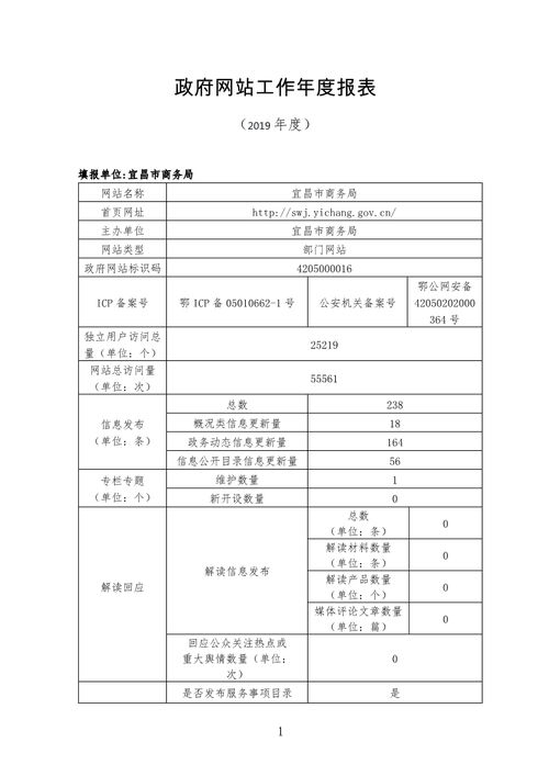2019年度宜昌市商务局网站工作年度报表