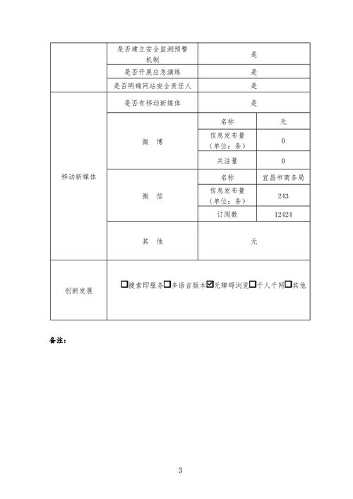 2019年度宜昌市商务局网站工作年度报表